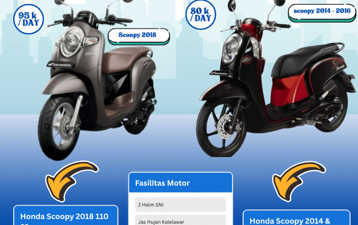 PL 1 Turun Disalah satu stasiun surabaya – Sewa motor saja – gampang dan ga ribet !!!