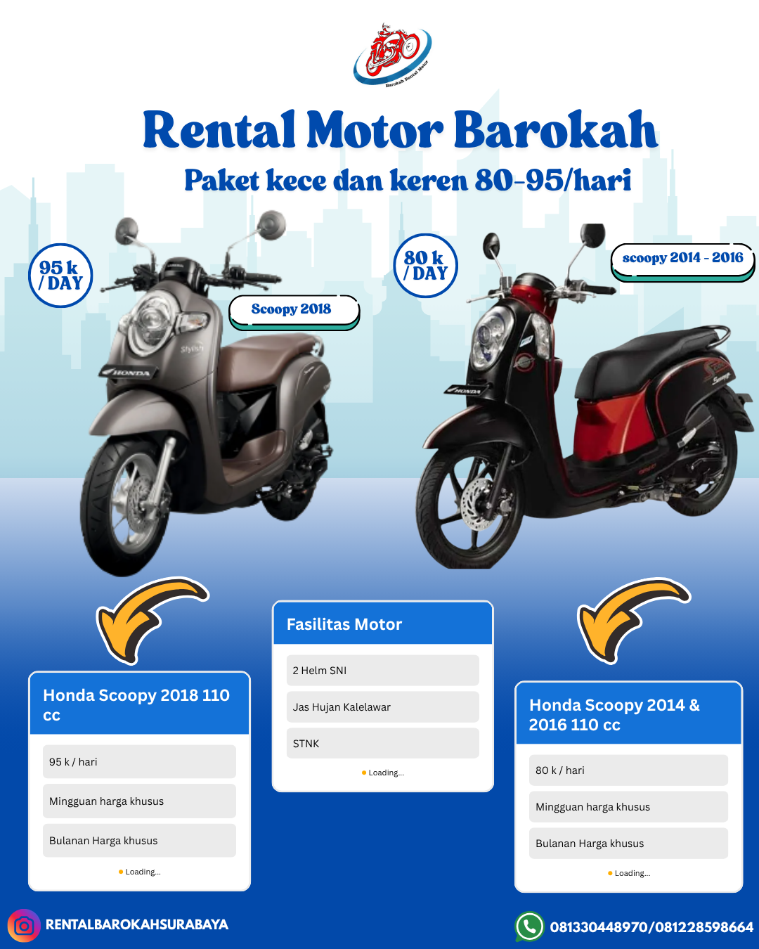 Turun Disalah satu stasiun surabaya – Sewa motor saja – gampang dan ga ribet !!!